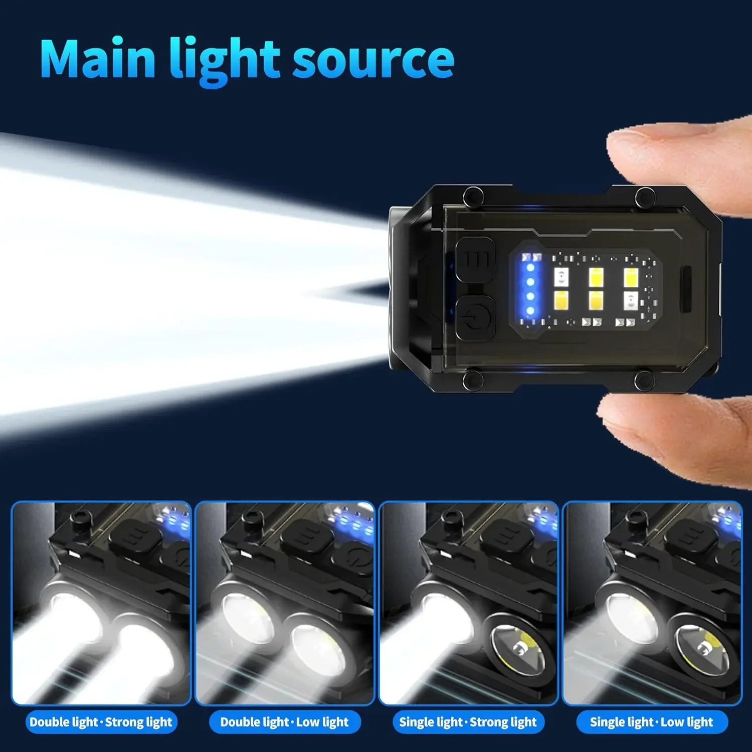 Mini COB-sleutelhangerzaklamp, - Fishing Light recensie en prijs