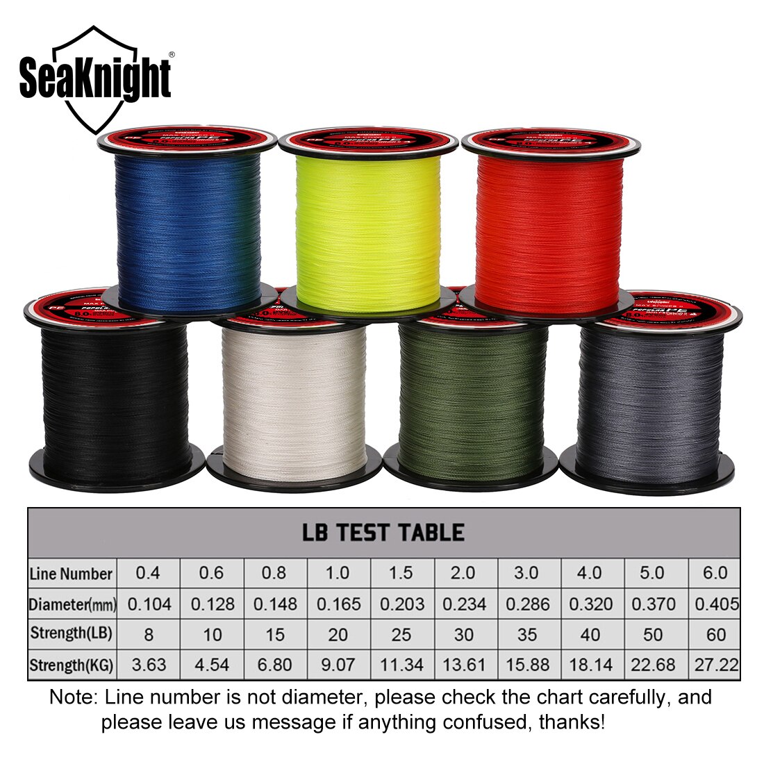 Seaknight Triposeidon Serie 4  - Fish Finder Cable recensie en prijs