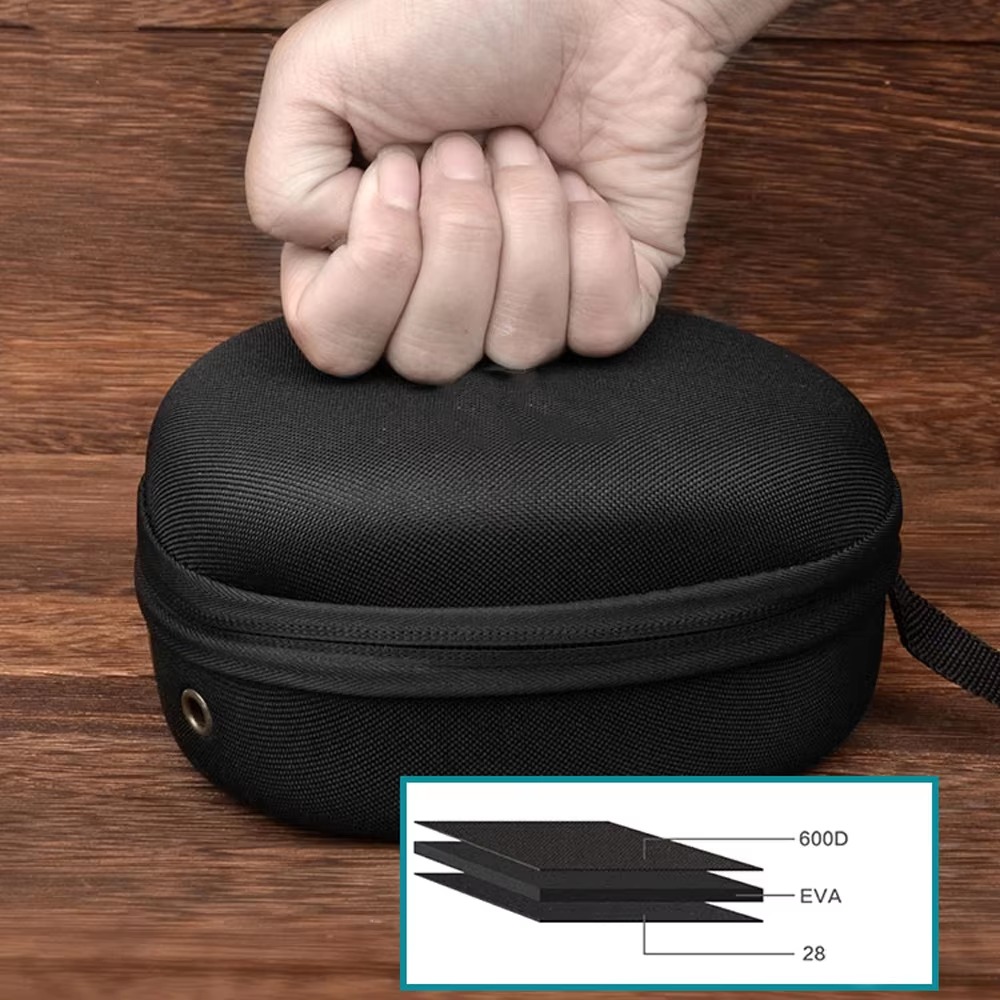Draagbare EVA Visserijroltas B - Fish Finder Case recensie en prijs